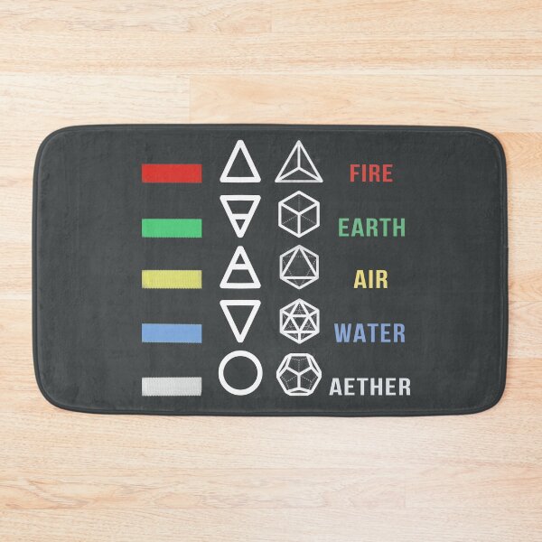 Item preview, 5 Elements designed and sold by ViewerEqualsPhoton.