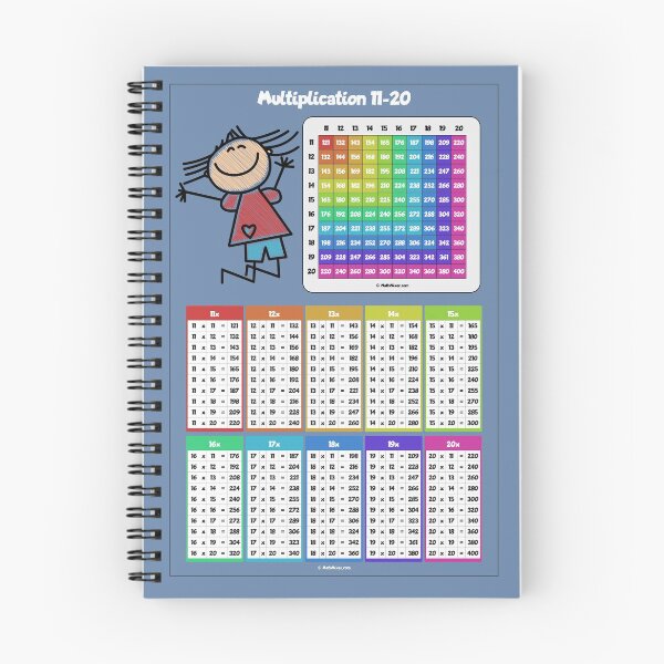 Item preview, Multiplication Table 11-20 designed and sold by NerdySherds.
