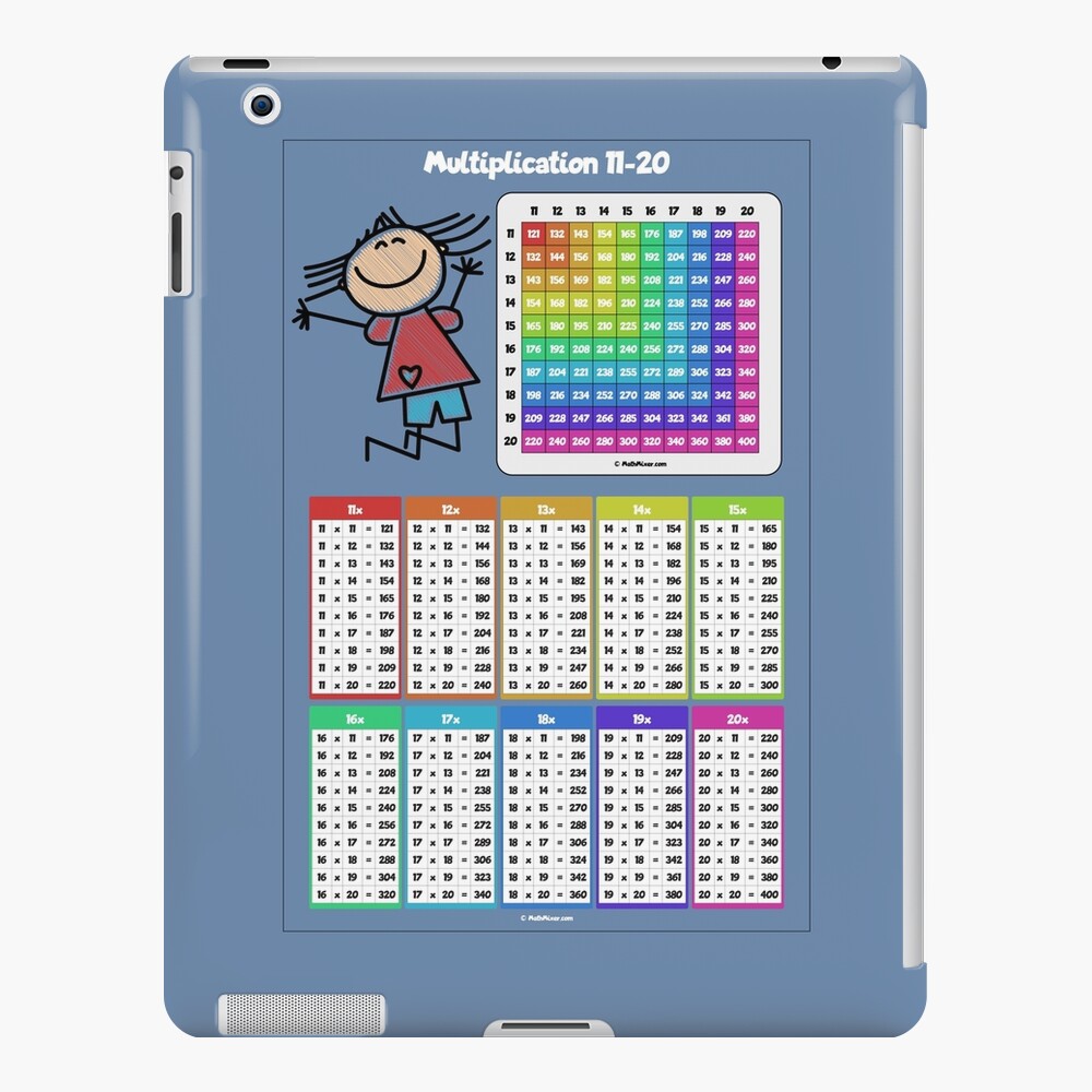 Multiplication Table 11-20