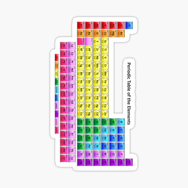 Periodic Table Of The Elements Sticker By Sciencenote 5185