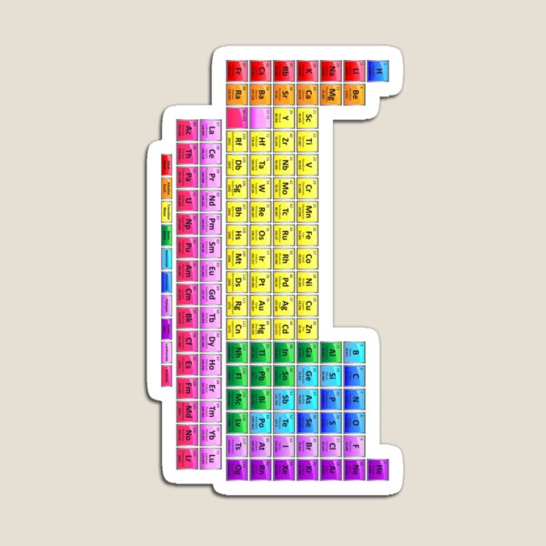 Periodic Table Fridge Magnets - MOLECULE STORE