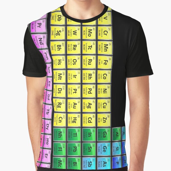 118 Element Periodic Table T Shirt For Sale By Sciencenotes Redbubble Periodic Table 3885