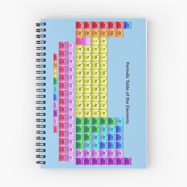 Item preview, Vertical Periodic Table of the Chemical Elements designed and sold by sciencenotes.