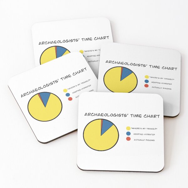 Item preview, Archaeologists’ time chart designed and sold by Alessandraelena.
