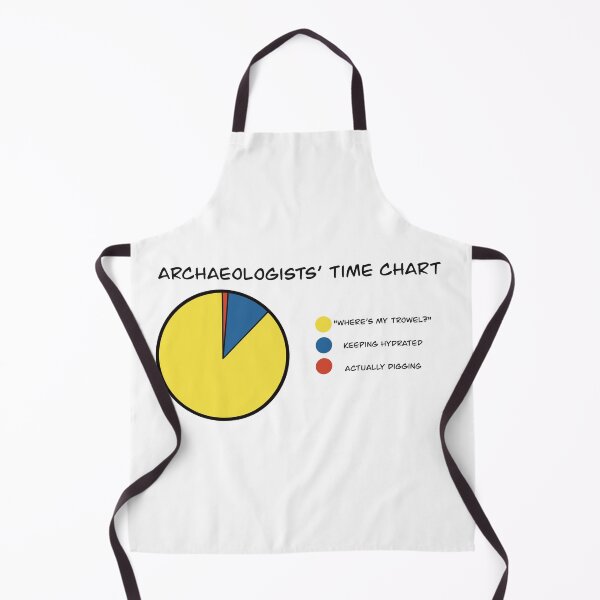 Item preview, Archaeologists’ time chart designed and sold by Alessandraelena.