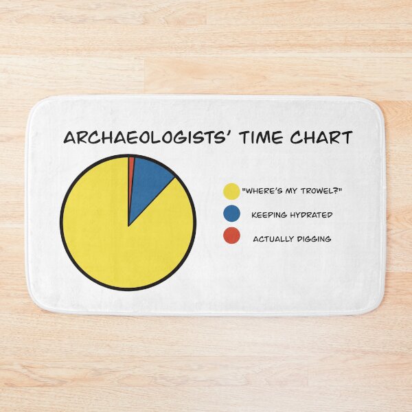 Item preview, Archaeologists’ time chart designed and sold by Alessandraelena.