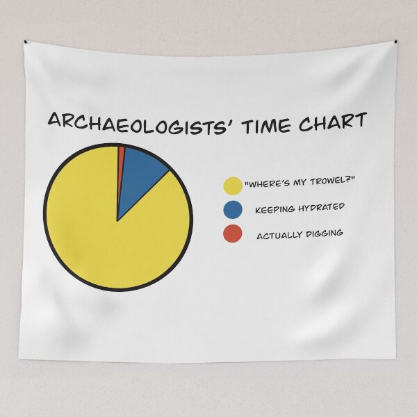 Item preview, Archaeologists’ time chart designed and sold by Alessandraelena.