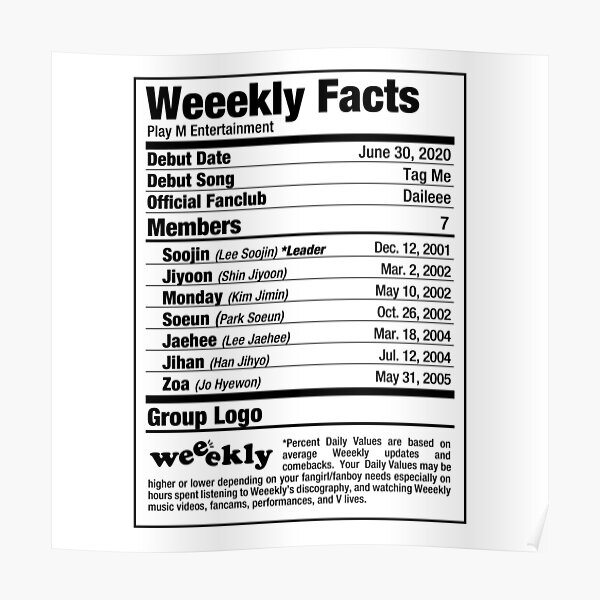 Weeekly Posters Redbubble