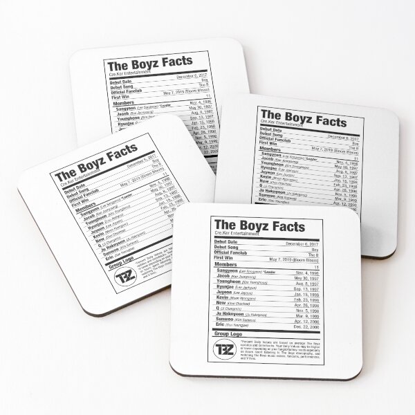 Item preview, THE BOYZ Kpop Nutritional Facts designed and sold by skeletonvenus.