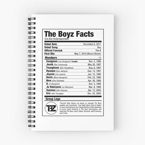 Item preview, THE BOYZ Kpop Nutritional Facts designed and sold by skeletonvenus.