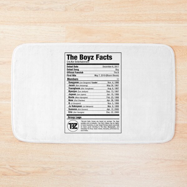 Item preview, THE BOYZ Kpop Nutritional Facts designed and sold by skeletonvenus.