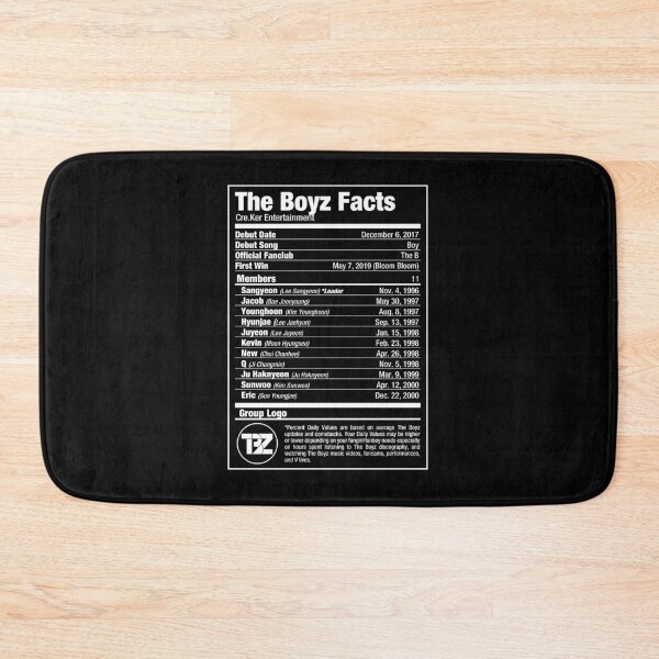 Item preview, THE BOYZ Kpop Nutritional Facts 2 designed and sold by skeletonvenus.