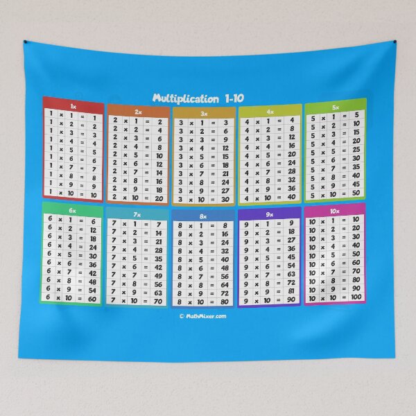 Item preview, Multiplication Table 1-10 Cheat Sheet designed and sold by NerdySherds.