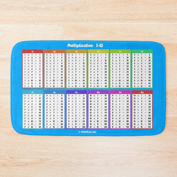 Item preview, Multiplication Table 1-12 Cheat Sheet designed and sold by NerdySherds.