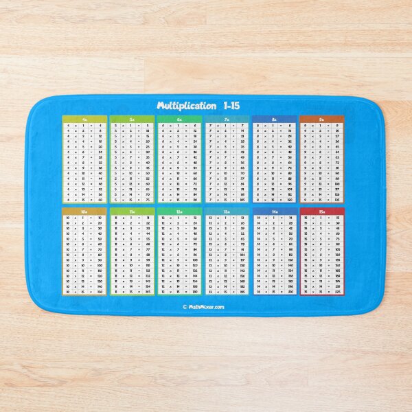 Item preview, Multiplication Table 1-15 Cheat Sheet designed and sold by NerdySherds.