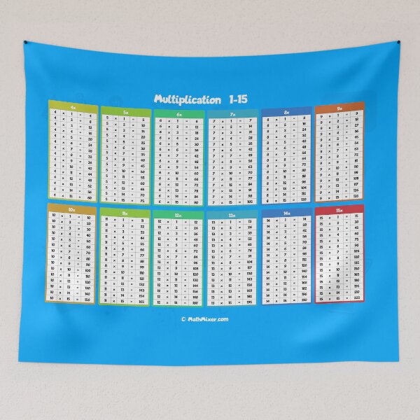 Item preview, Multiplication Table 1-15 Cheat Sheet designed and sold by NerdySherds.