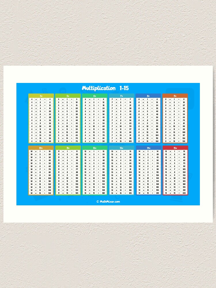 School Smart Chart Table 24 x 32 in 25 Sheets 1 in Grid