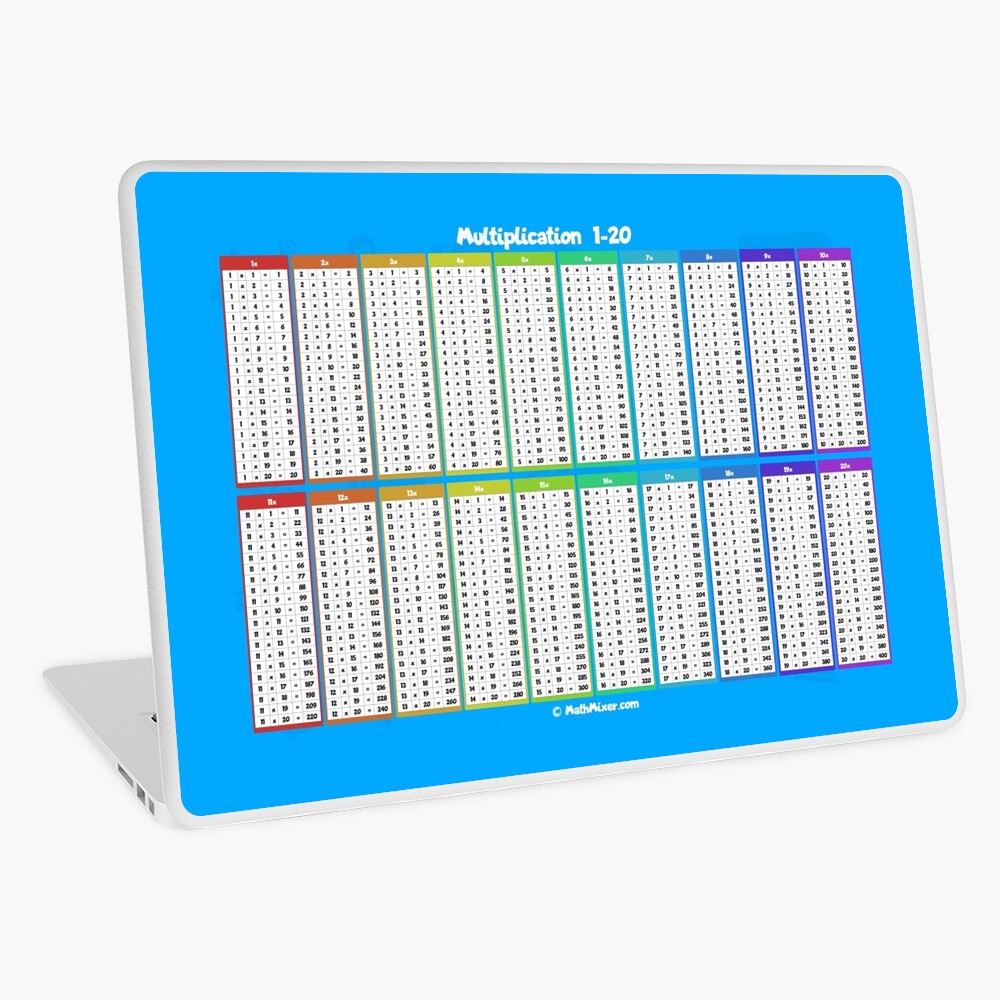 Stream Lire MultiMalin - multiplication tables (box containing 1