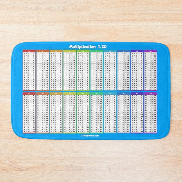 Item preview, Multiplication Table 1-20 Cheat Sheet designed and sold by NerdySherds.