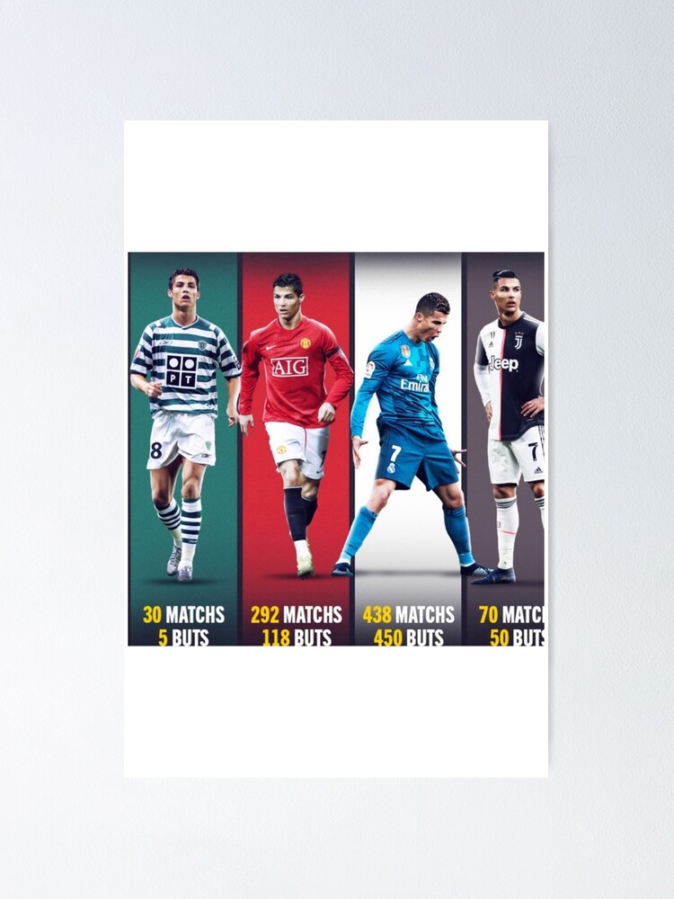 football poster  Mbappe gift Poster for Sale by mbappetee