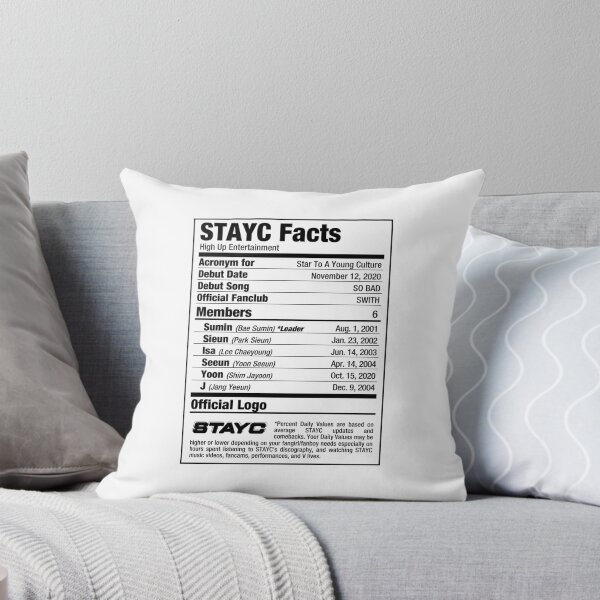Item preview, STAYC Kpop Nutritional Facts designed and sold by skeletonvenus.