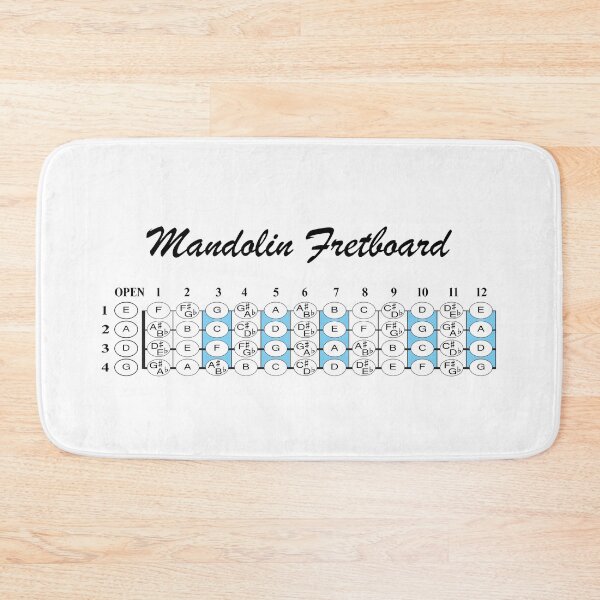 Item preview, the Mandolin Fretboard designed and sold by Kalymi.
