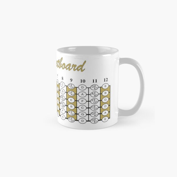 Fretboard Mug (10 oz) — Fretboard Coffee