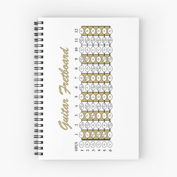 Item preview, the Guitar Fretboard - Gibson Gold designed and sold by Kalymi.