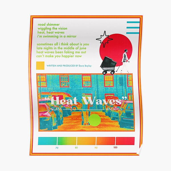 heat waves - glass animals Poster