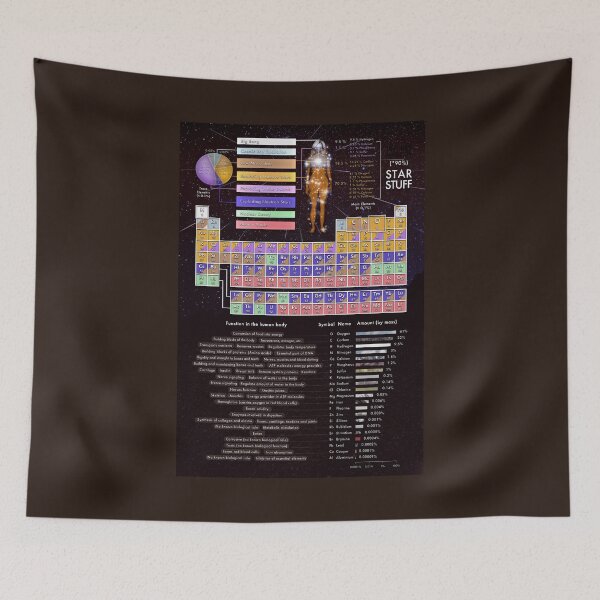 Item preview, We are made of (*90%) STAR-STUFF! designed and sold by Pablo Carlos Budassi.