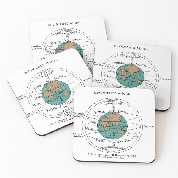 Item preview, Earth’s rotation designed and sold by Theaternut16.