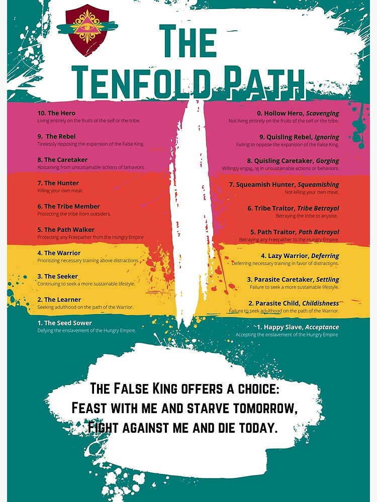 The Tenfold Path | Art Board Print