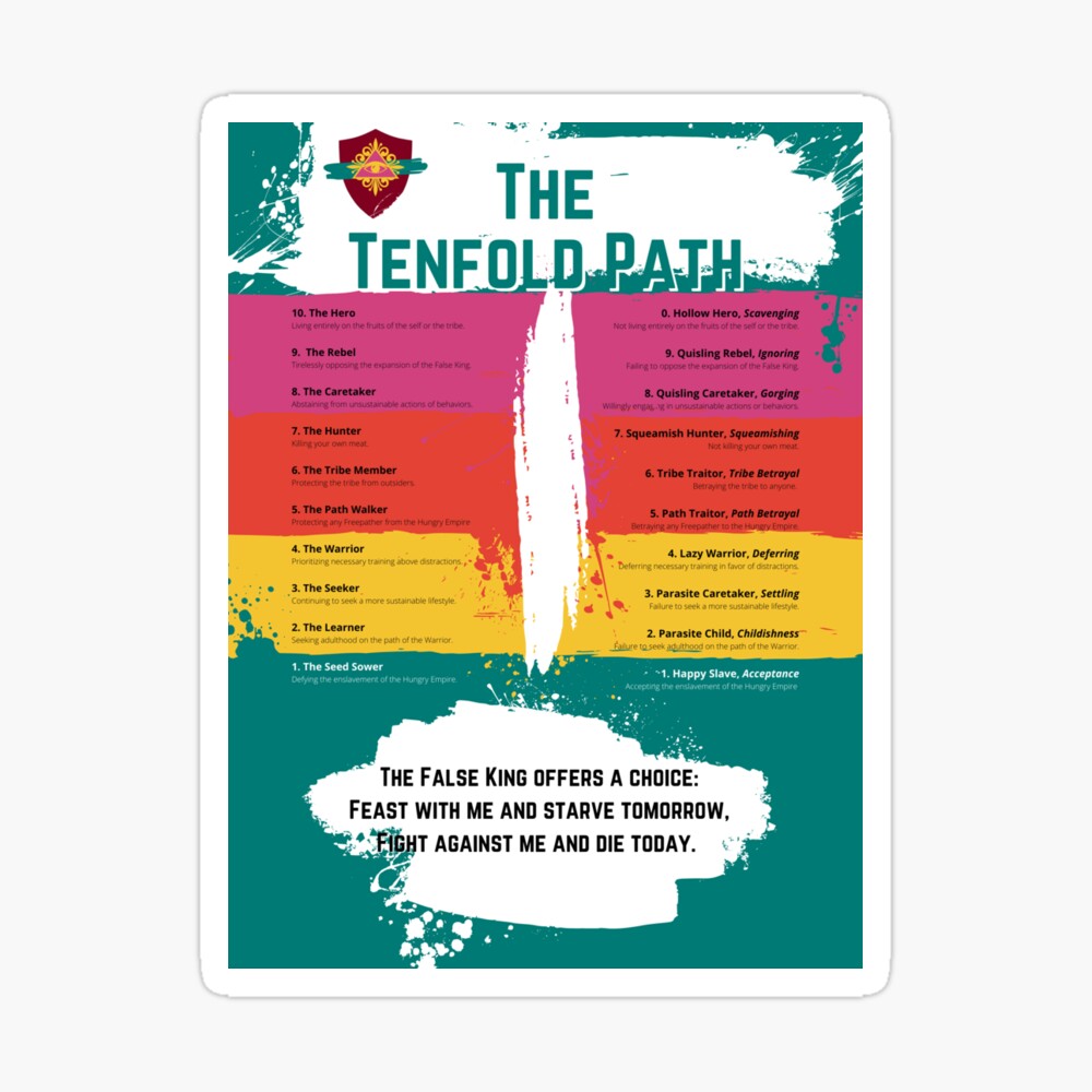 The Tenfold Path Art Board Print for Sale by ryanswcove | Redbubble