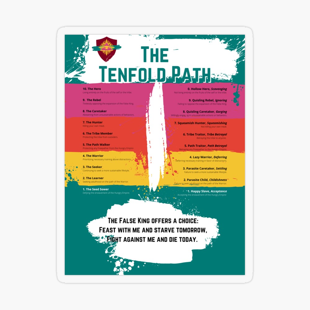 The Tenfold Path | Sticker