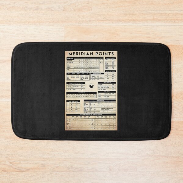 Item preview, Acupuncture Meridian Points designed and sold by DaleSwart.