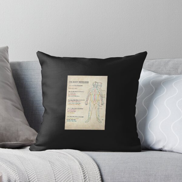 Item preview, Acupuncture The Body Meridians designed and sold by DaleSwart.
