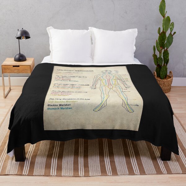 Item preview, Acupuncture The Body Meridians designed and sold by DaleSwart.