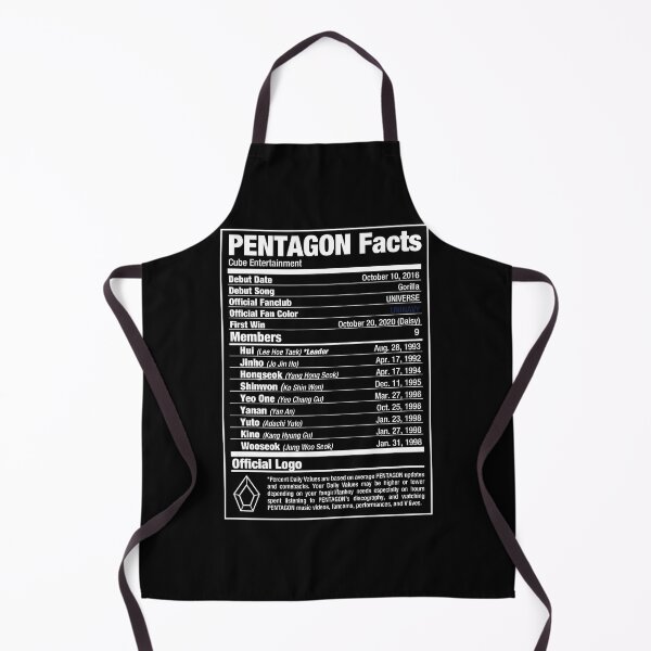 Item preview, PENTAGON Kpop Nutritional Facts 2 designed and sold by skeletonvenus.
