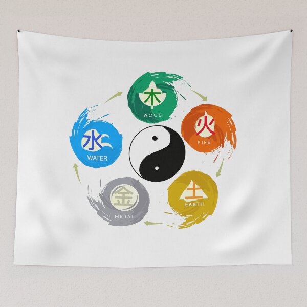 Item preview, The principle of Five Elements Drawing designed and sold by AIOSG.