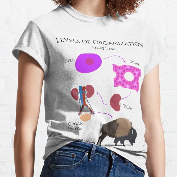 Levels of Organization, Anatomy Classic T-Shirt