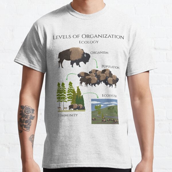 Levels of Organization, Ecology Classic T-Shirt