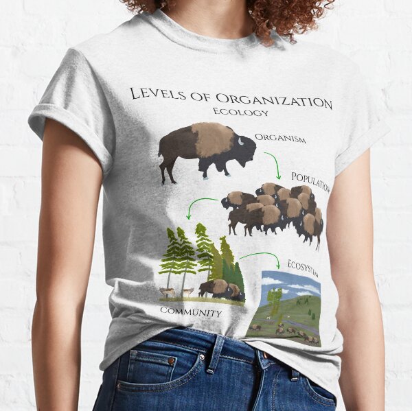 Levels of Organization, Ecology Classic T-Shirt