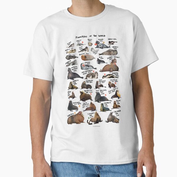 Item preview, Pinnipeds of the World designed and sold by Green Humour.