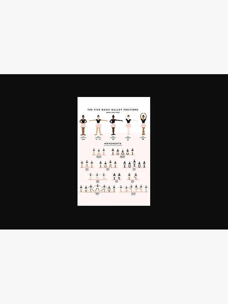 Ballet Dancers The Five Basic Ballet Positions Arms And Feet Poster Hardcover Journal By 1532