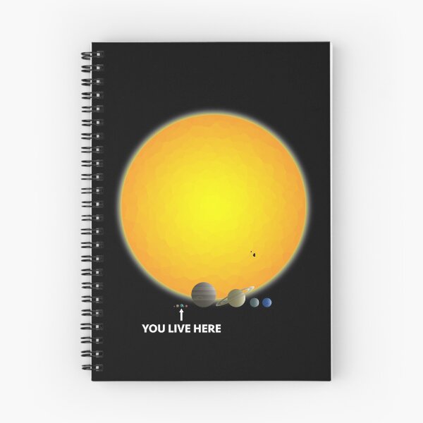 Item preview, You Live Here | Solar System designed and sold by AstroPic-Store.