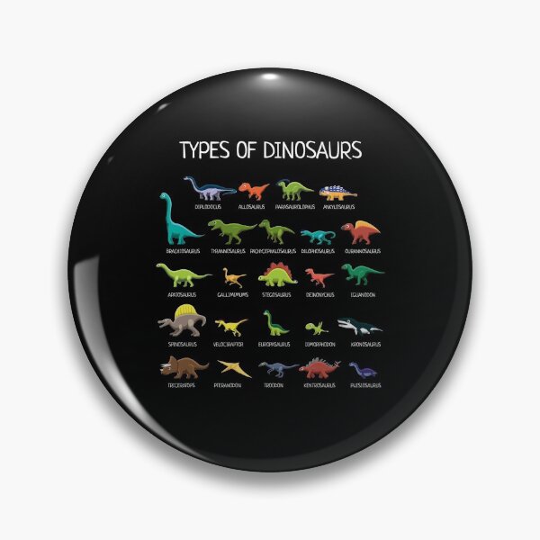 Item preview, Kids Types Of Dinosaurs Dino Identification designed and sold by Marguritesuzy.