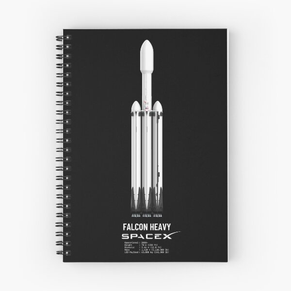 Item preview, SpaceX Falcon Heavy designed and sold by circumbinary.