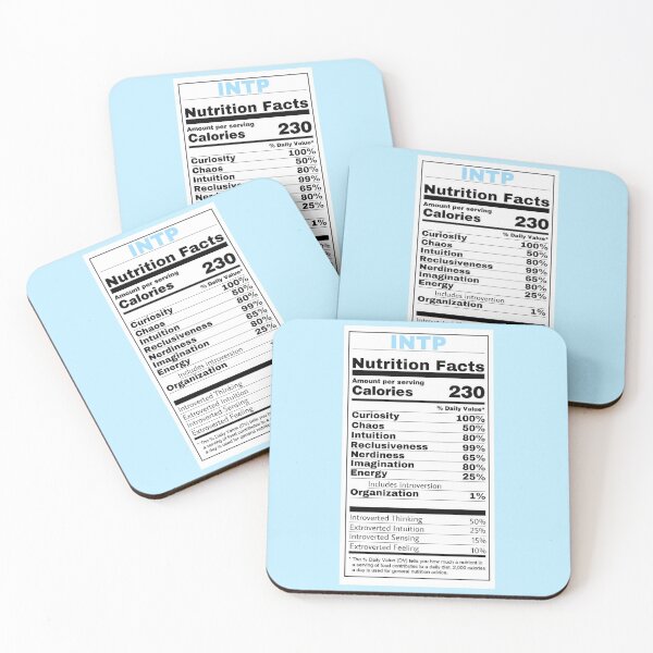 Item preview, INTP Nutrition Facts designed and sold by JordynD.