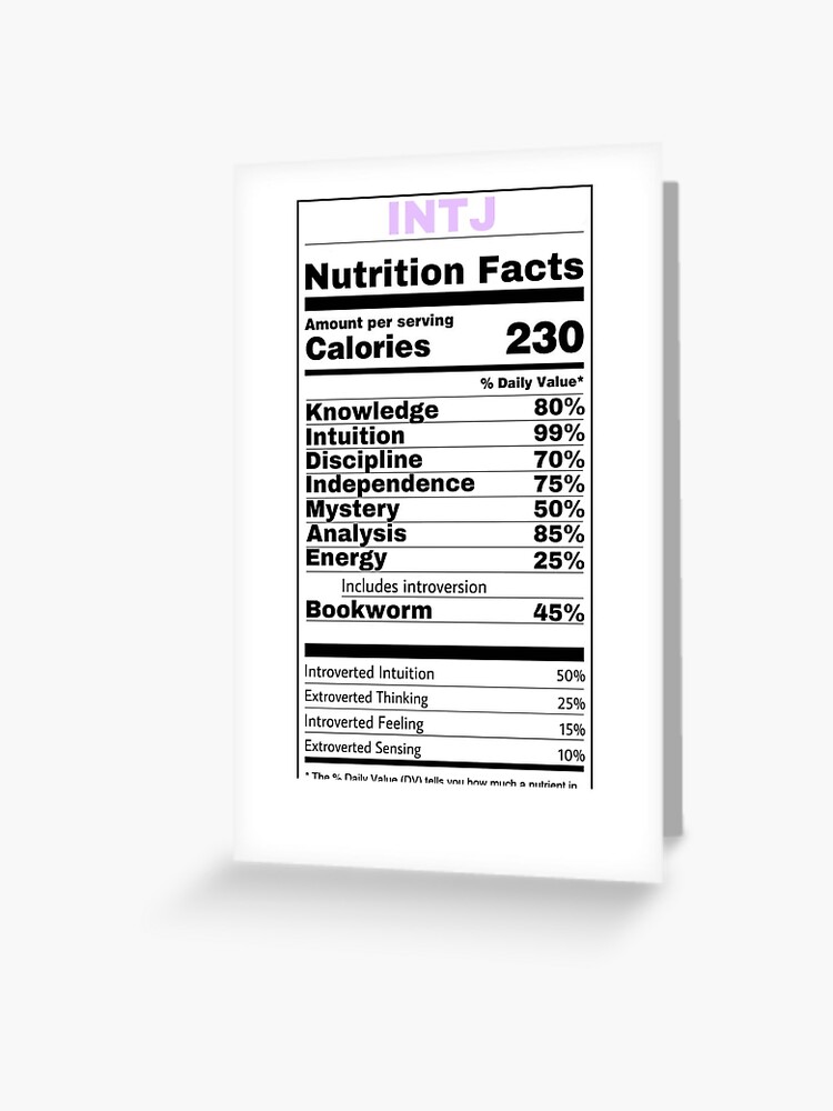 MBTI Nutrition Chart Print INTJ Personality Type Nutrition 
