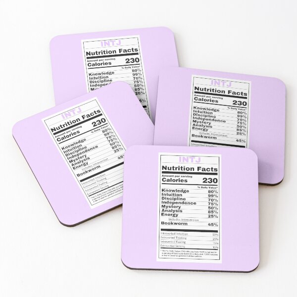 Item preview, INTJ Nutrition Facts designed and sold by JordynD.